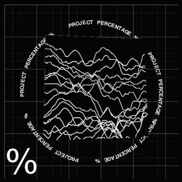 Project % Blindbox
